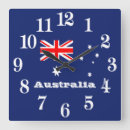 Search for australia flag clocks Australian