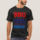 Search for vintage beer tshirts July