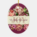 Search for victorian ornaments Floral