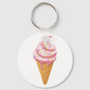Search for strawberries keychains Dessert