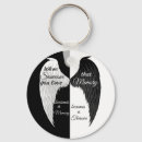 Search for keeping keychains Text