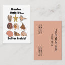 Recherche de coquillages cartes visite Unique