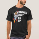 Search for gamestonk clothing Stock market