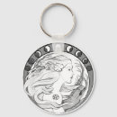 Search for fertility keychains Pagan