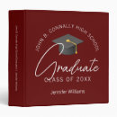 Search for burgandy binders Trendy