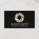 Recherche de navette cartes visite Obturateur