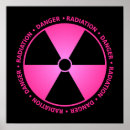 Search for radiation warning posters Radioactive