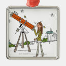 Search for computer imaging ornaments Structure