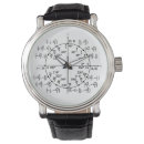 Search for math watches Circle