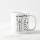 Search for nordic ski mugs Slopes