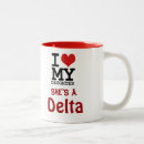 Recherche de delta tasses Maman