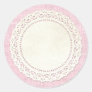 Recherche de boîte de jute autocollants Pays