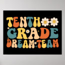 Search for grades art Teacher