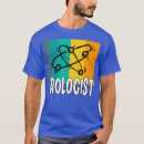 Recherche de molécules tshirts Laboratoire