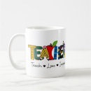 Search for classroom mugs Inspirational