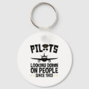 Search for for pilot keychains Pilots