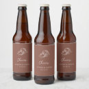 Search for beer labels Cheers