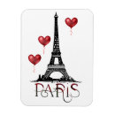 Recherche de suis paris magnets Pour elle