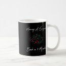 Search for epilepsy mugs Brain