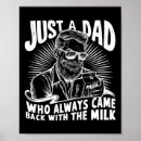Recherche de lait posters Père