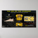 Recherche de alliances posters Pour tous
