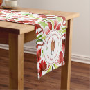 Search for christmas green table runners Watercolor