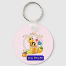Search for cup cake keychains Cute
