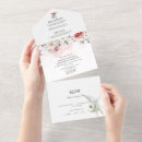 Search for pine christmas invitations Berries