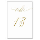 Search for 13 gold table cards Chic