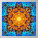 Search for radiant posters Pattern
