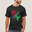 Recherche de stocks tshirts Finance
