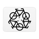 Recherche de cycles magnets Sport