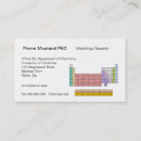 Recherche de périodes cartes visite Physique