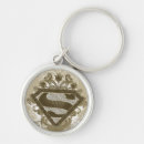 Search for metropolis keychains Kara
