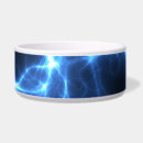 Search for electrical pet supplies Electricity