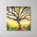 Search for french countryside art Landscape