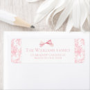 Search for shabby return address labels Coquette