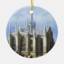 Search for milan italy ornaments View