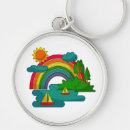 Search for floating keychains River