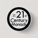 Recherche de monad Philosophie