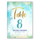 Search for mexican table cards Watercolor