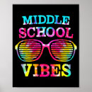 Search for dye posters Teacher