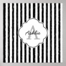 Recherche de casual posters Modern