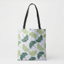 Search for peking bags Background