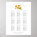 Search for wildflower wedding seating charts Rustic