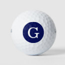 Search for navy blue golf balls Preppy