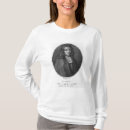 Search for critics clothing Philosopher