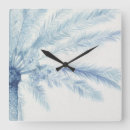 Recherche de silhouettes art Côtier