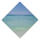 Search for scripture of inspiration hats Bible verse