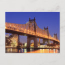 Recherche de pont de rivière Usa